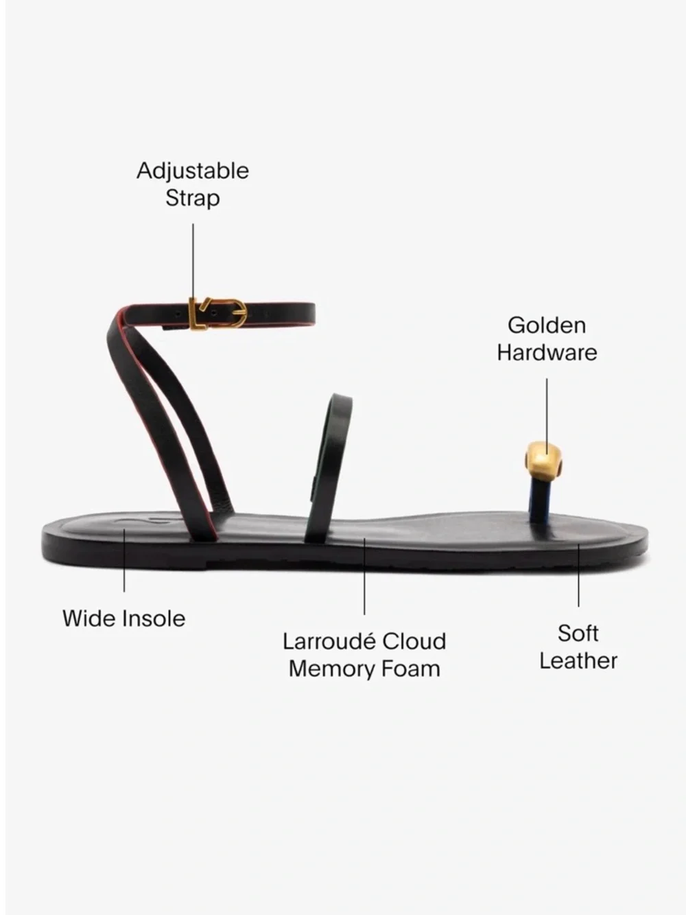 Larroude Biarritz Black Toe-Ring Ankle-Strap Sandals with Gold Accent - Picture 3 of 5